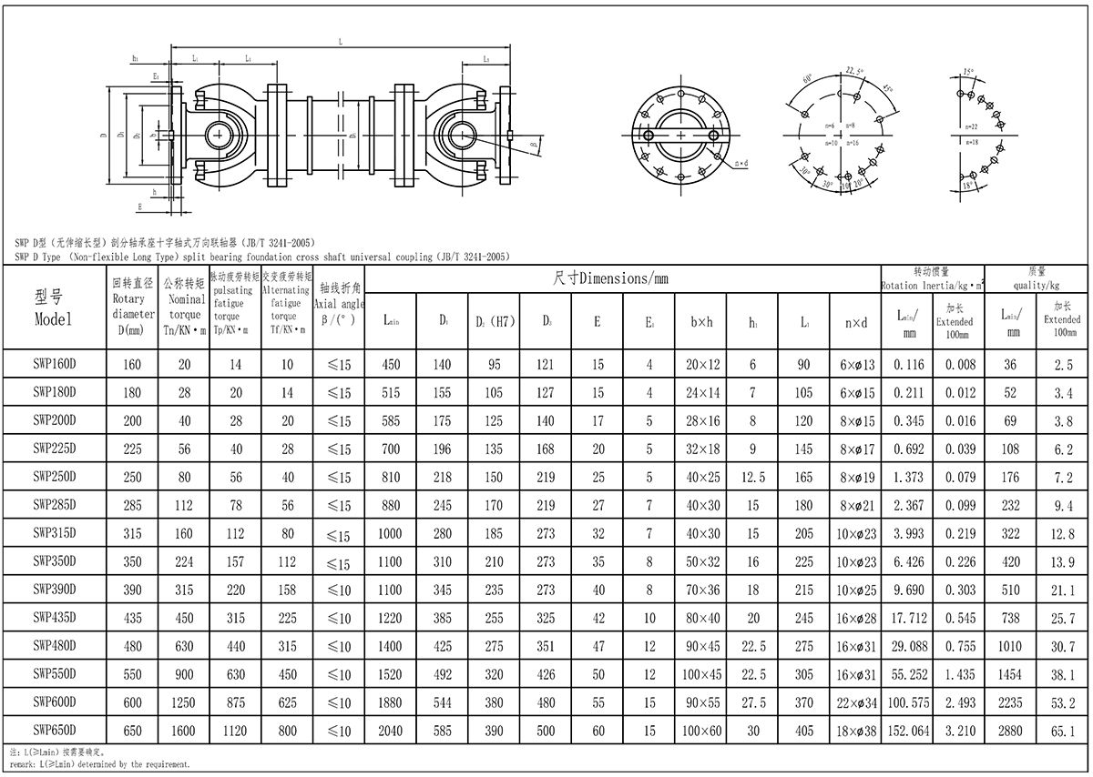 XKSWP-D型聯軸器-Model_Page1（處理后）.jpg