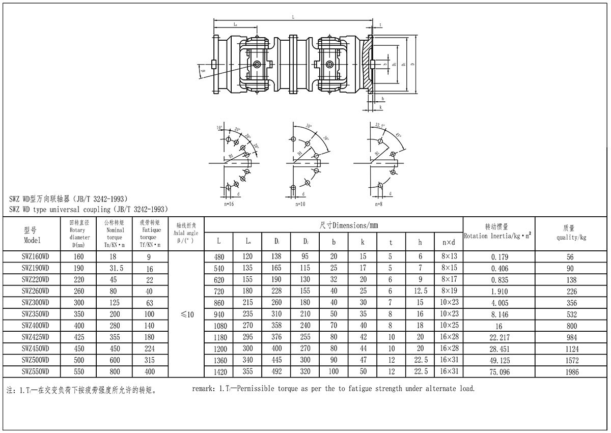 XKSWZ-WD型聯(lián)軸器-Model_Page1（處理后）.jpg