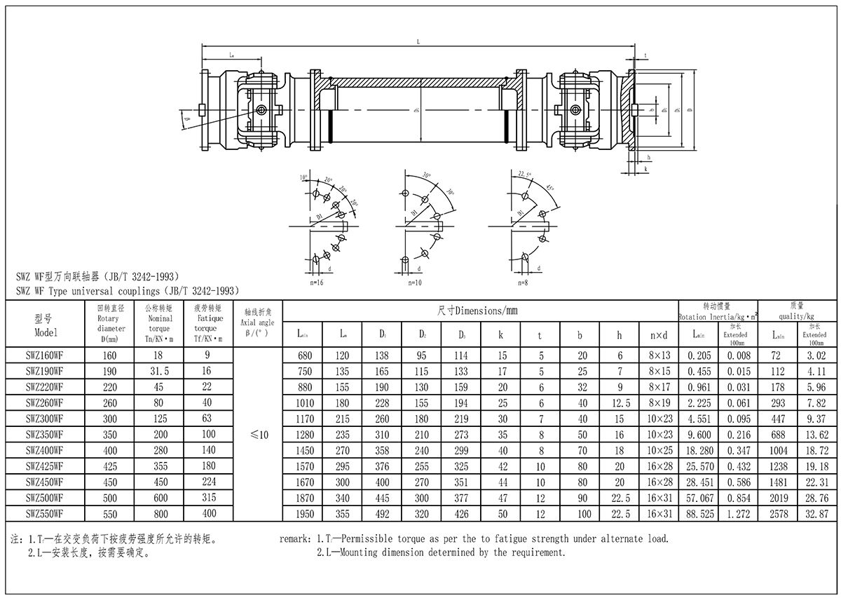 XKSWZ-WF型聯軸器-Model_Page1（處理后）.jpg